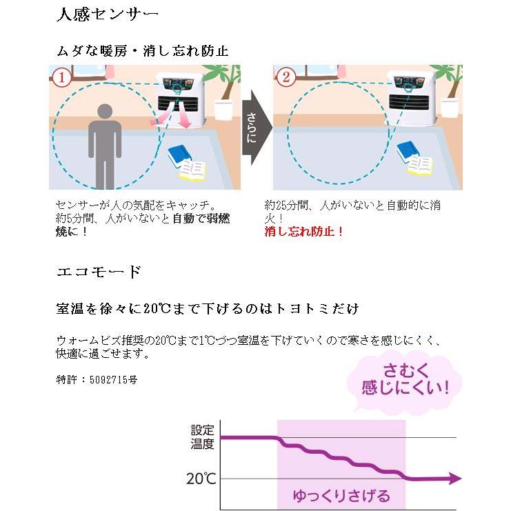 TOYOTOMI トヨトミ LC-S33N 石油ファンヒーター 人感センサー TOYOTOMI トヨトミ LC-S33N 石油ファンヒーター 人感センサー