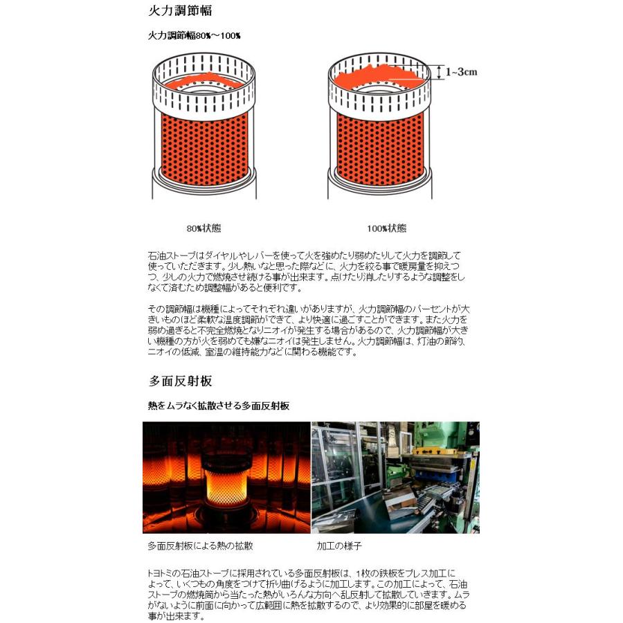 TOYOTOMI トヨトミ RS-W3024 石油ストーブ ワイドタイプ 反射形 TOYOTOMI トヨトミ RS-W3024 石油ストーブ ワイドタイプ 反射形