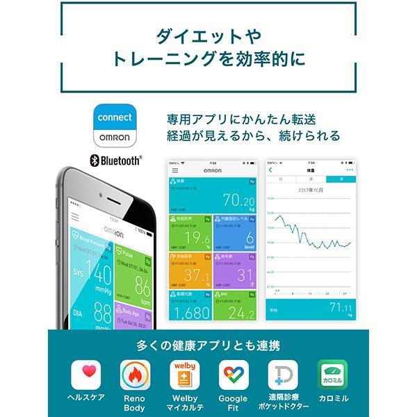2020年のクリスマスの特別な衣装 オムロン　HBF-255T-W　体重体組成計　Karada Scan　両足測定タイプ　ホワイト　HBF255TW【お取り寄せ商品】体重計　体組成計