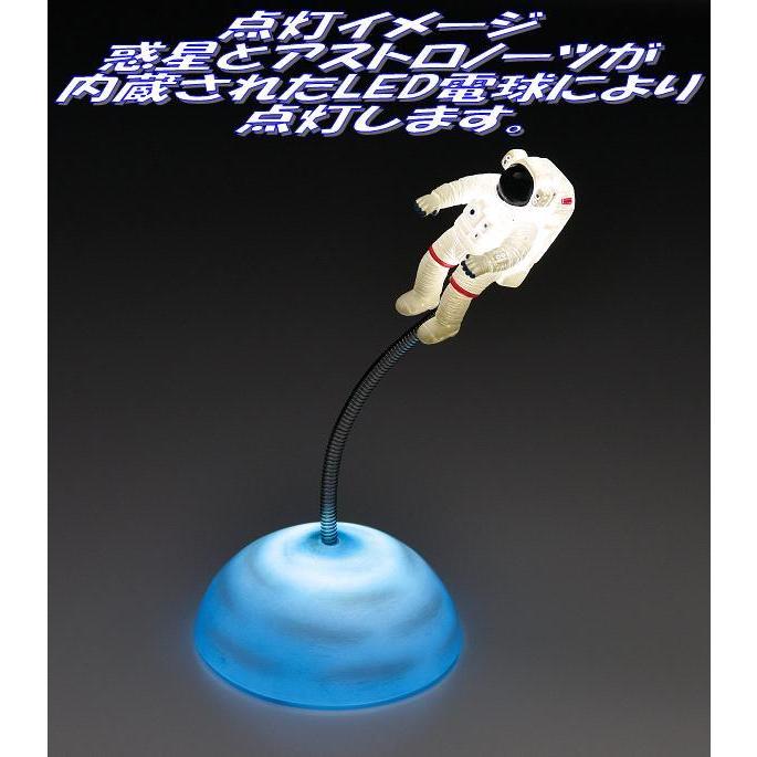 セトクラフト SR-7217-290 ルームランプ アストロノーツ&プラネット
