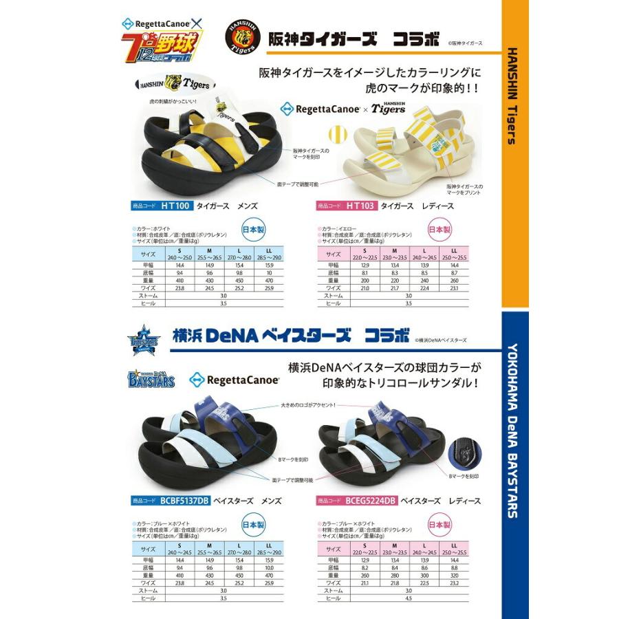 横浜DeNAベイスターズ リゲッタカヌー レディース サンダル ブルーX