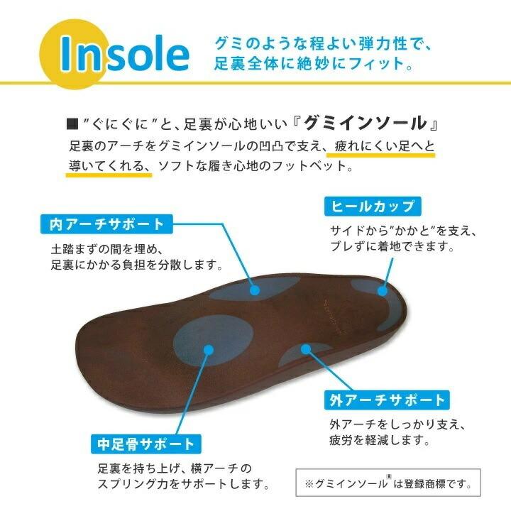 千葉ロッテマリーンズ リゲッタカヌー レディース サンダル ホワイトX