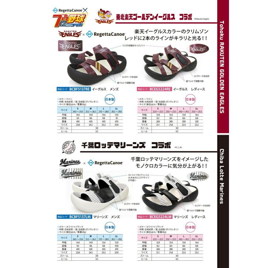 東北楽天ゴールデンイーグルス リゲッタカヌー レディース サンダル