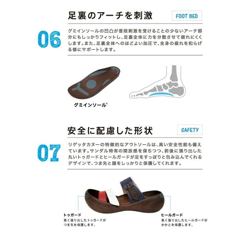 北海道日本ハムファイターズ リゲッタカヌー レディース サンダル