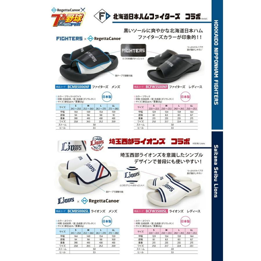 埼玉西武ライオンズ リゲッタカヌー レディース サンダル ホワイト