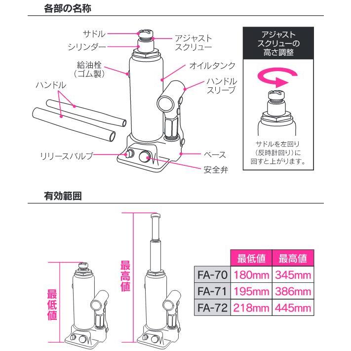 大自工業 FA-70 2t 油圧 ボトルジャッキ コンパクト FA70【お取り寄せ