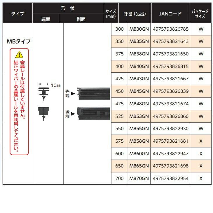 NWB GRA30 グラファイトワイパー リア専用 樹脂 RAタイプ 305mm1本 【お取り寄せ】【夏用ブレード.ブレード.ワイパー】｜kcm-onlineshop｜09