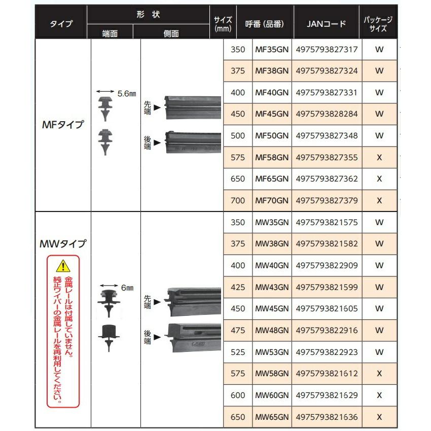 NWB GRA30 グラファイトワイパー リア専用 樹脂 RAタイプ 305mm1本 【お取り寄せ】【夏用ブレード.ブレード.ワイパー】｜kcm-onlineshop｜10