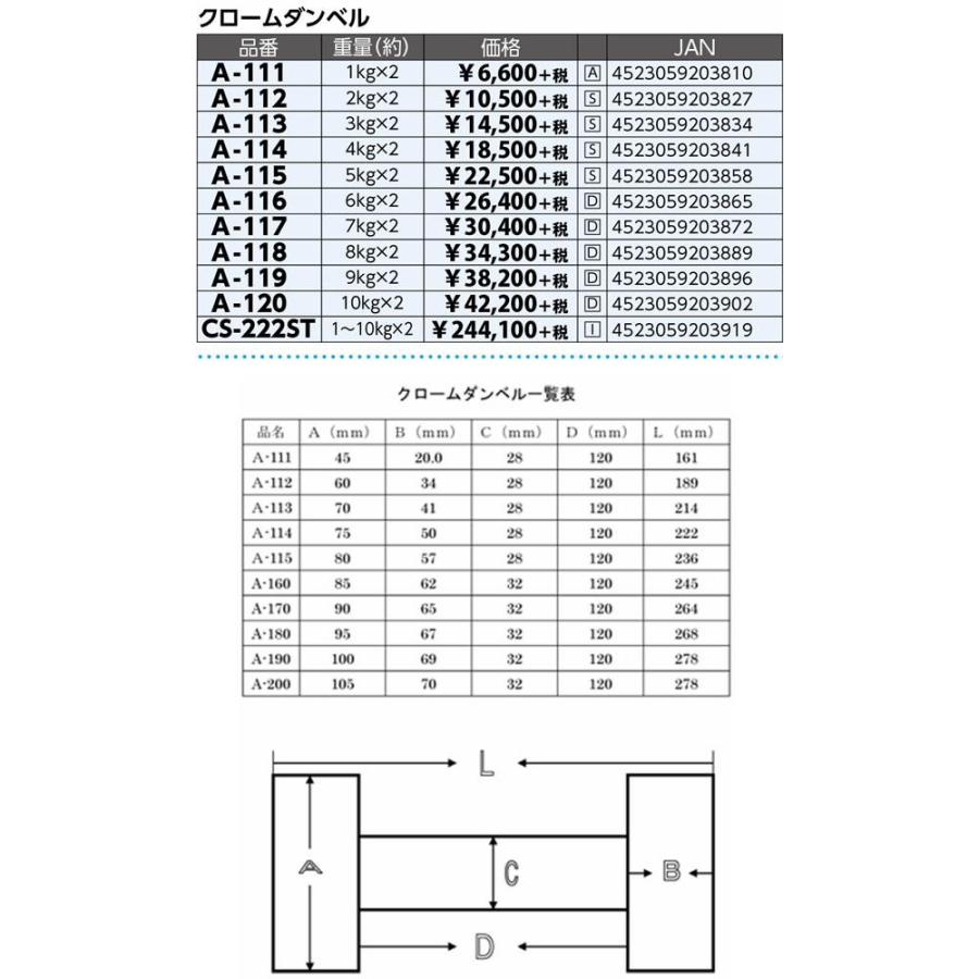 A-120 クロームダンベル 10kg×2個セット【送料無料(北海道・沖縄・離島