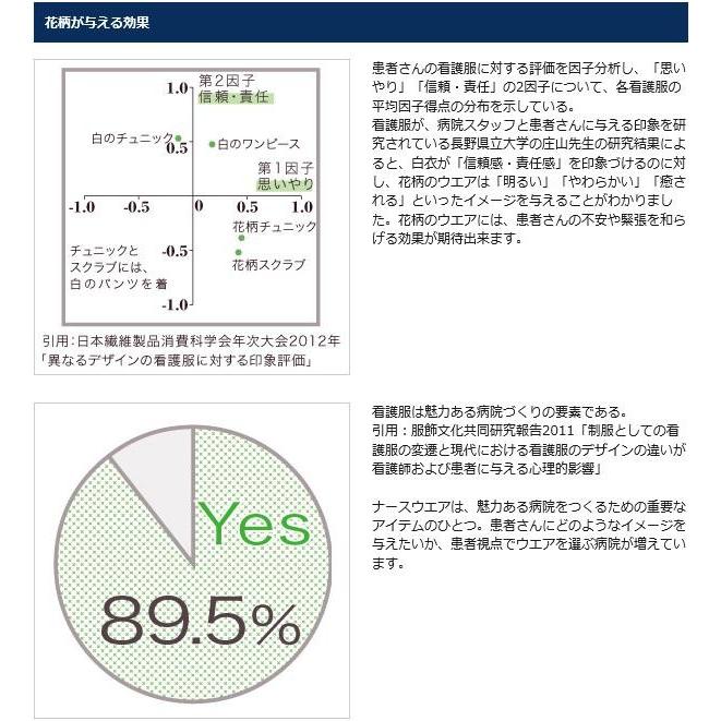 Folk フォーク Zip Flower フラワー 7034sc 花柄ジップスクラブ 全3色 お取り寄せ製品 医療ユニホーム 白衣 メディカルウェア 646 7034sc Kcmオンラインショップ 通販 Yahoo ショッピング