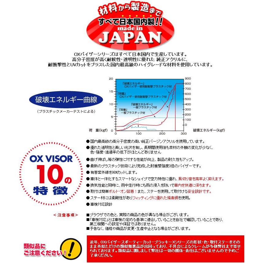 OXバイザー SP-132 オックスバイザー スポーティーカット OXバイザー SP-132 オックスバイザー スポーティーカット