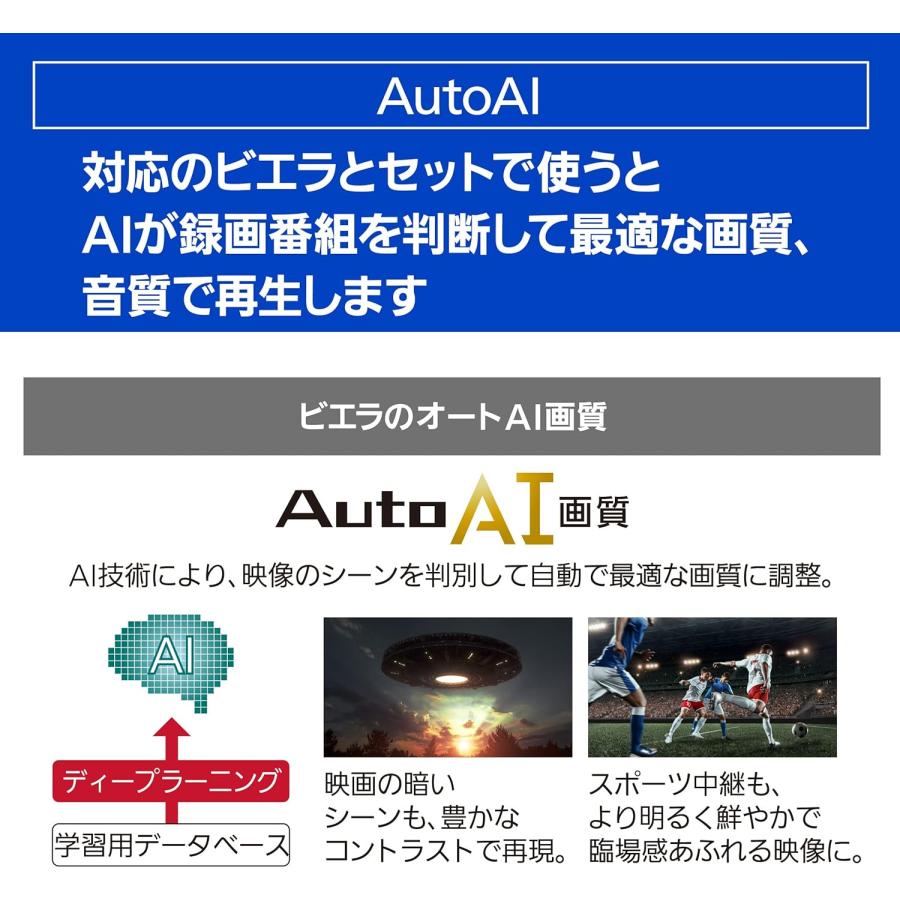 新品 パナソニック 2TB 7チューナー ブルーレイレコーダー 全録 6チャンネル同時録画 どこでもディーガ対応 全自動DIGA DMR-2X202の画像