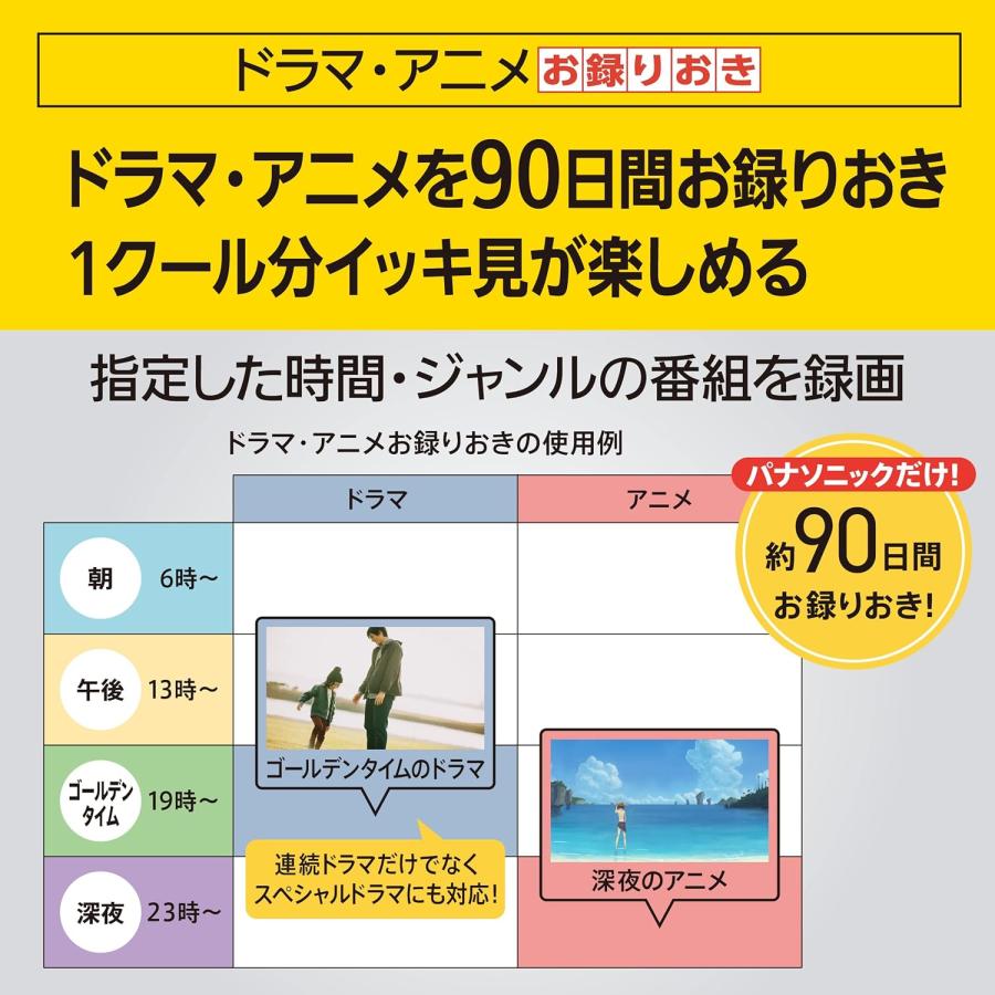 新品 パナソニック 2TB 7チューナー ブルーレイレコーダー 全録 6チャンネル同時録画 どこでもディーガ対応 全自動DIGA DMR-2X202の画像