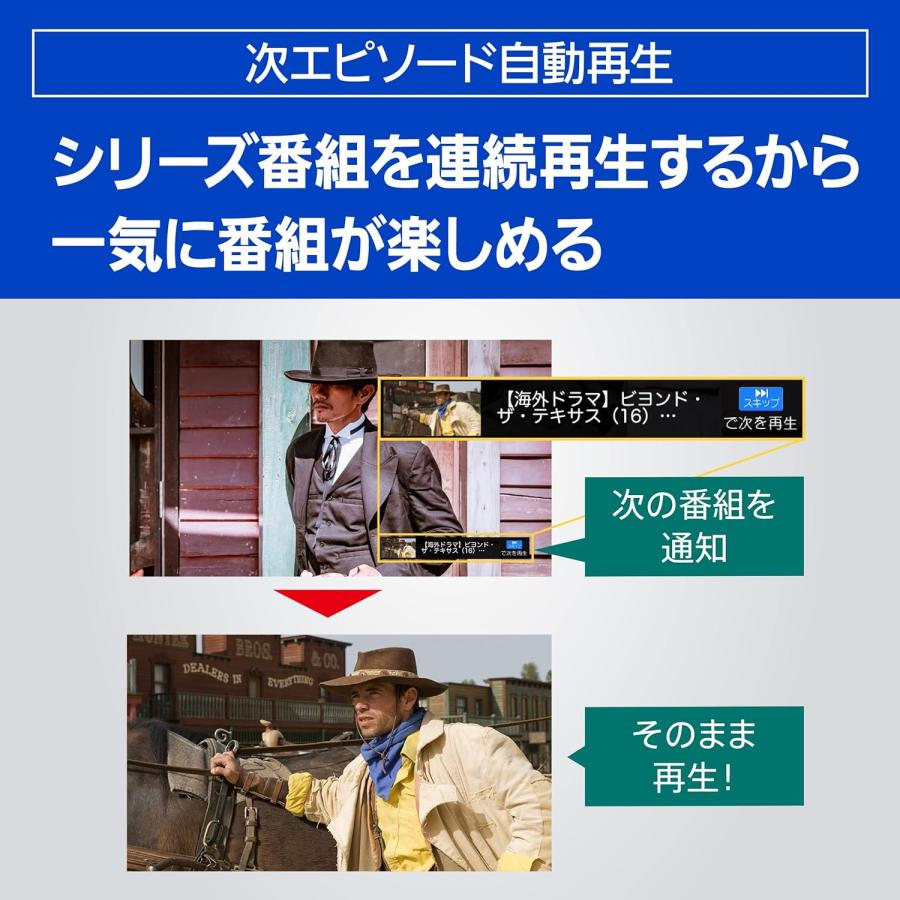 新品 パナソニック 2TB 7チューナー ブルーレイレコーダー 全録 6チャンネル同時録画 どこでもディーガ対応 全自動DIGA DMR-2X202の画像