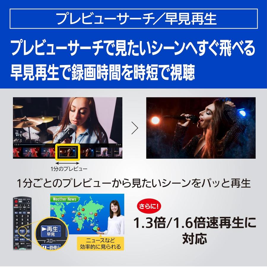 新品 パナソニック 2TB 7チューナー ブルーレイレコーダー 全録 6チャンネル同時録画 どこでもディーガ対応 全自動DIGA DMR-2X202の画像