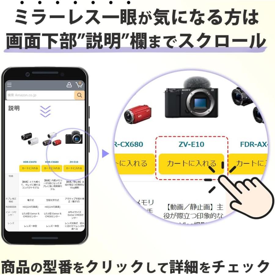 SONY（ソニー） 新品 ビデオカメラ Handycam HDR-CX470 ホワイト 内蔵