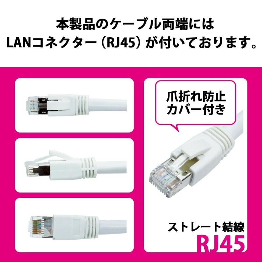 50m CAT6A LANケーブル (白) PoE対応 U/FTPシールド ノイズに強い単線