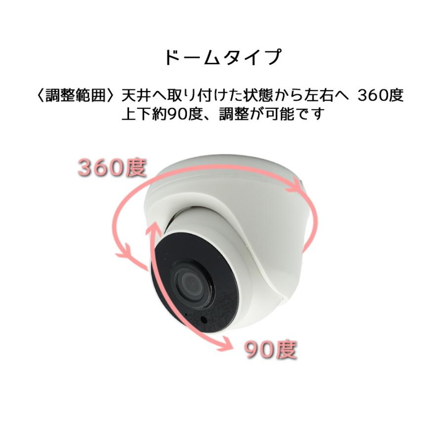 防犯カメラ PoE48V給電 屋内ドーム型監視カメラ 500万画素 PoE