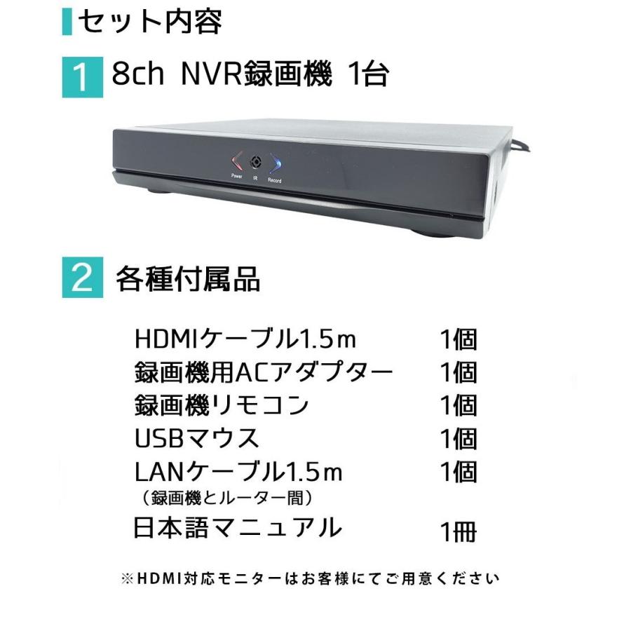防犯カメラ用 PoE48V給電 8CH NVR録画機(選べるHDD容量) 500万画素PoE