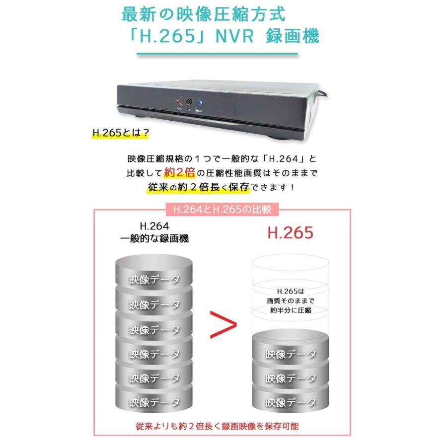 防犯カメラ用 PoE48V給電 8CH NVR録画機(選べるHDD容量) 500万画素PoE