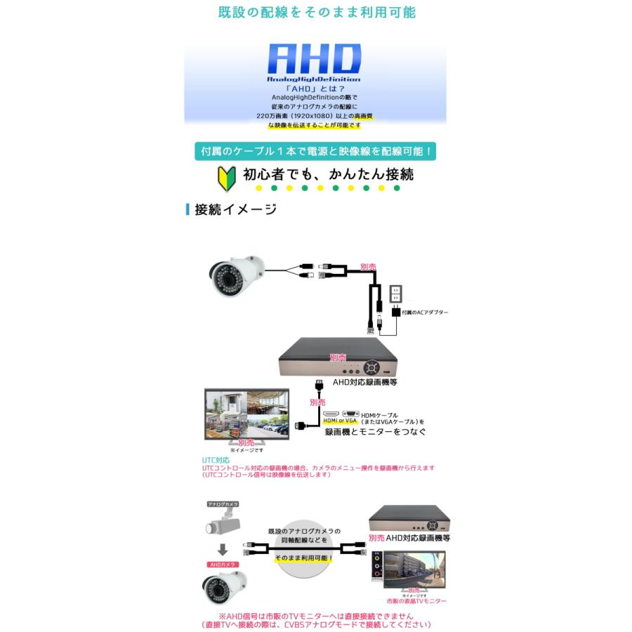 防犯カメラ 屋外防雨カメラ 220万画素 AHD・アナログ切換え出力可能