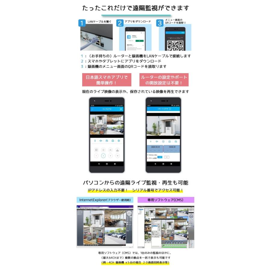 防犯カメラ用 4CH DVR録画機(選べるHDD容量)(4K〜2M)AHDカメラやTVI