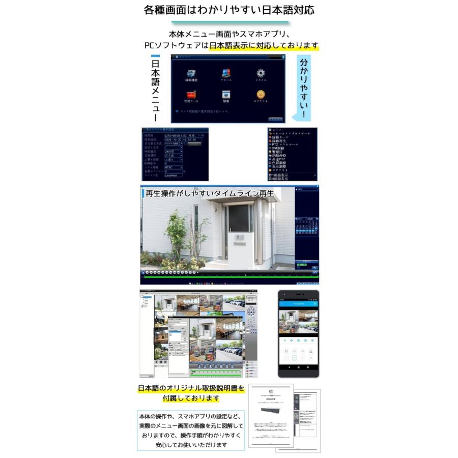 防犯カメラ用 4CH DVR録画機(選べるHDD容量)(4K〜2M)AHDカメラやTVI