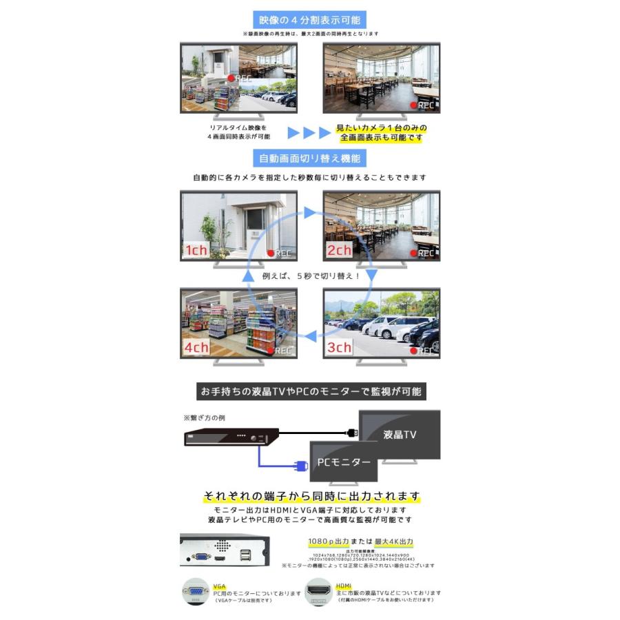 防犯カメラ用 4CH DVR録画機(選べるHDD容量)(4K〜2M)AHDカメラやTVI