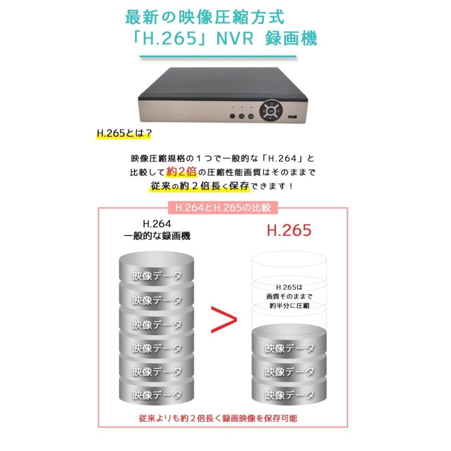 防犯カメラ用 8CH DVR録画機(選べるHDD容量)(4K〜2M)AHDカメラやTVI
