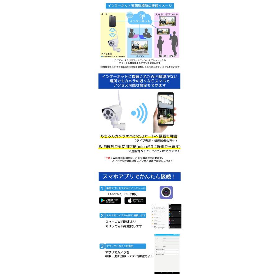 防犯カメラ 屋外 ワイヤレス Wifiカメラ PTZ首振り可能 SDカード録画 防水 500万画素 監視カメラ ネットワークカメラ IPカメラ スマホで簡単アクセス KC-12605_11