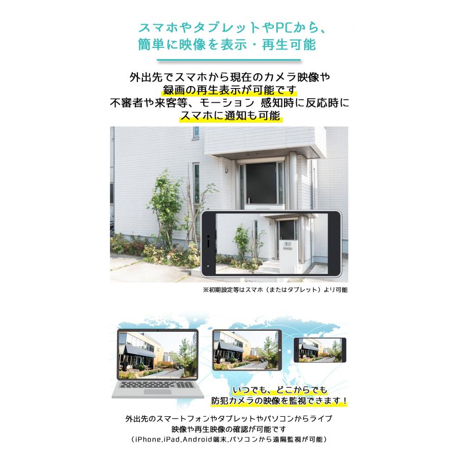 防犯カメラ 屋外防雨 LTEカメラ SIMカード SIMカメラ 4G監視