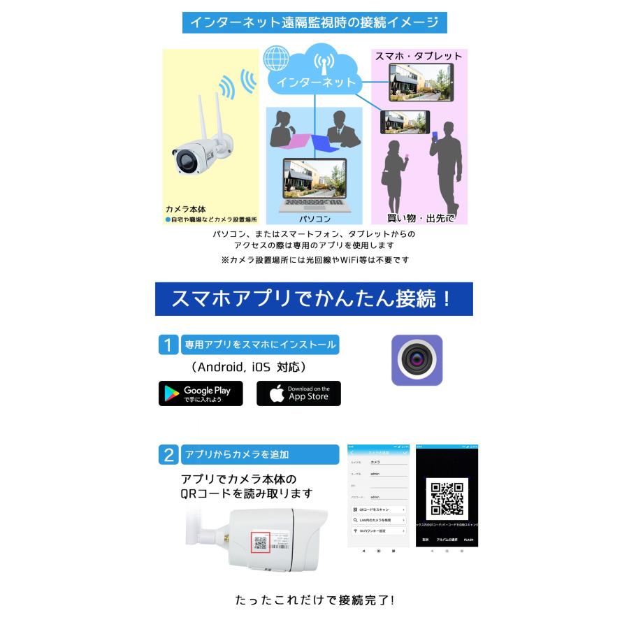 防犯カメラ 屋外防雨 LTEカメラ SIMカード SIMカメラ 4G監視カメラ