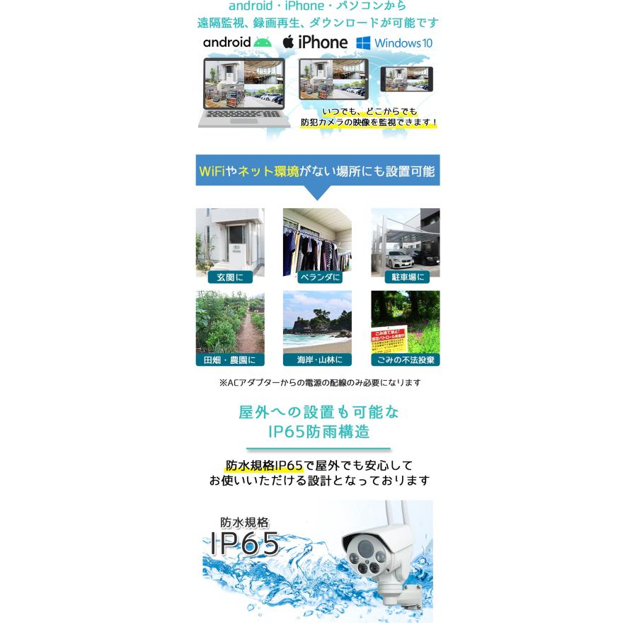 防犯カメラ 屋外防雨 LTEカメラ SIMカード SIMカメラ 4G監視カメラ