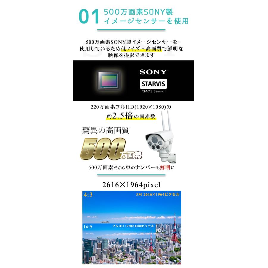 防犯カメラ 屋外防雨 LTEカメラ SIMカード SIMカメラ 4G監視カメラ