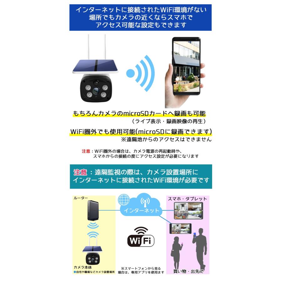 防犯カメラ 屋外 ワイヤレス ソーラー充電Wifiカメラ SDカード録画 防水 200万画素 配線工事不要 太陽光バッテリー内蔵 スマホで簡単監視　KC-12614｜kcs-inc｜09