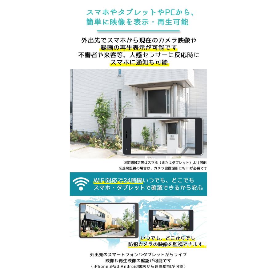 欠品中】防犯カメラ 屋外 ワイヤレス ソーラー充電Wifiカメラ SDカード