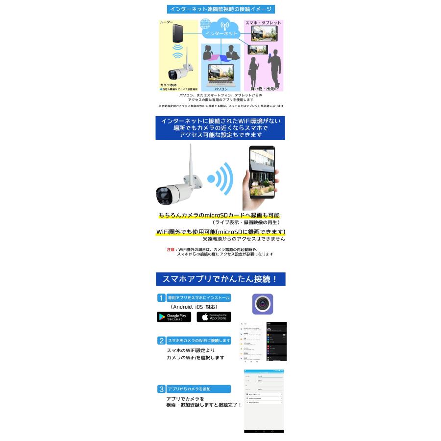 AIセンサーライト機能付 WiFi防犯カメラ 白色+赤外線LED搭載 屋外対応 ワイヤレス SDカード録画 防水 500万画素 監視カメラ スマホで簡単アクセス KC-12615
