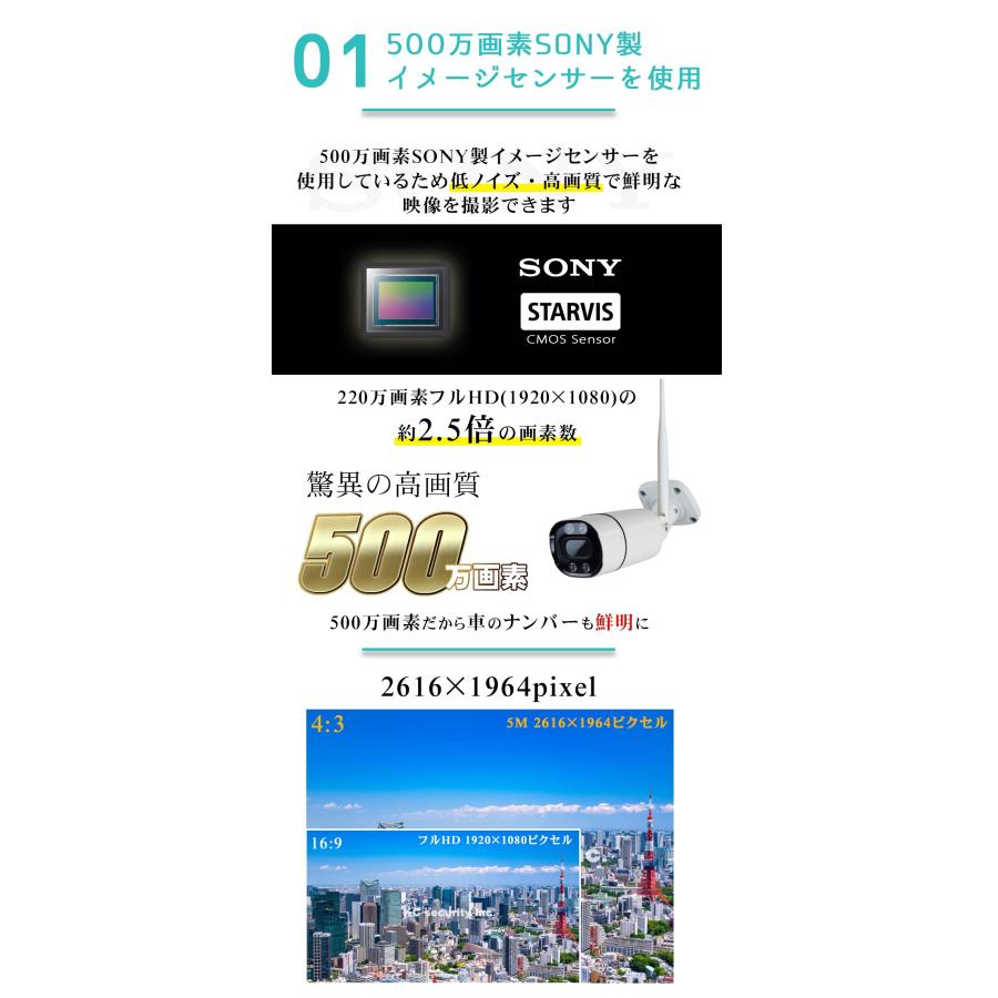 AIセンサーライト機能付 WiFi防犯カメラ 白色+赤外線LED搭載 屋外対応 ワイヤレス SDカード録画 防水 500万画素 監視カメラ スマホで簡単アクセス KC-12615