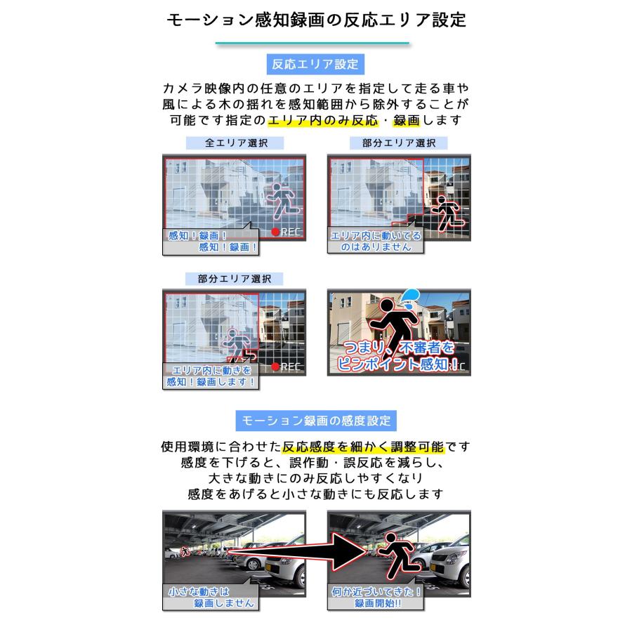 AIセンサーライト機能付 WiFi防犯カメラ 白色+赤外線LED搭載 屋外対応 ワイヤレス SDカード録画 防水 500万画素 監視カメラ スマホで簡単アクセス KC-12615