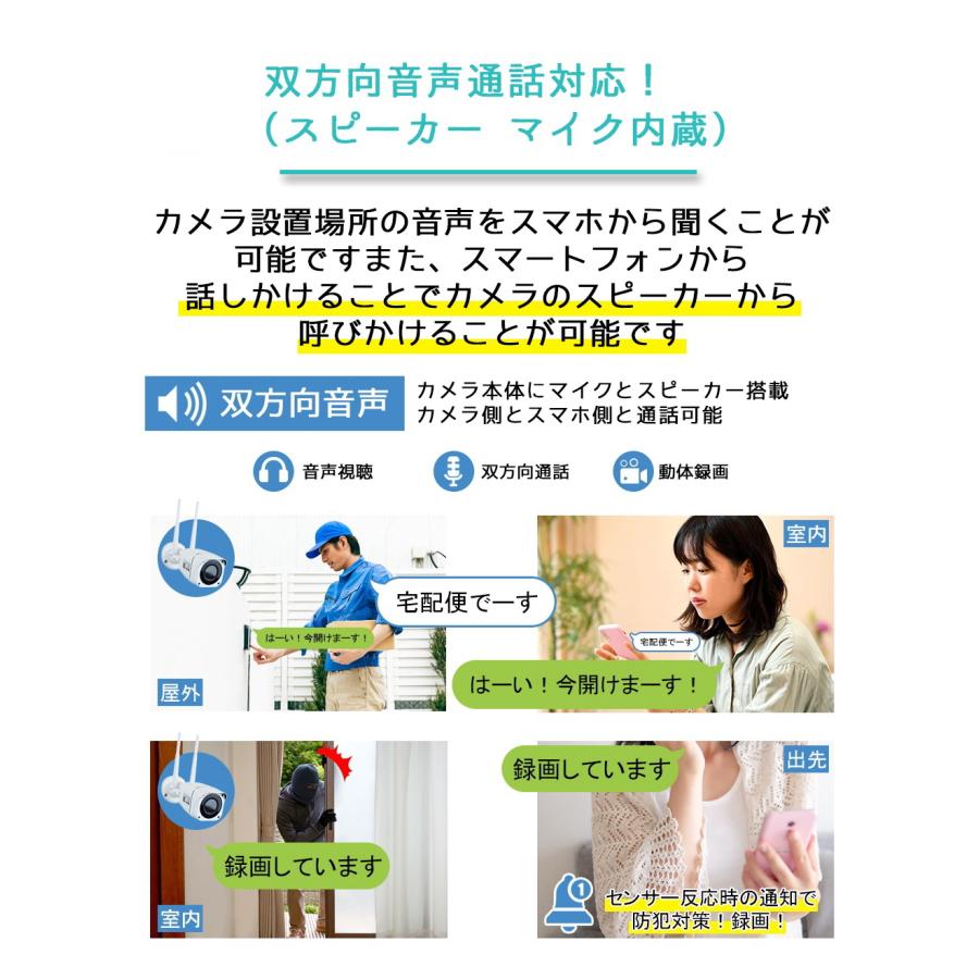 防犯カメラ 屋外防雨LTEカメラ SIMカード SIMカメラ 4Gドームカメラ
