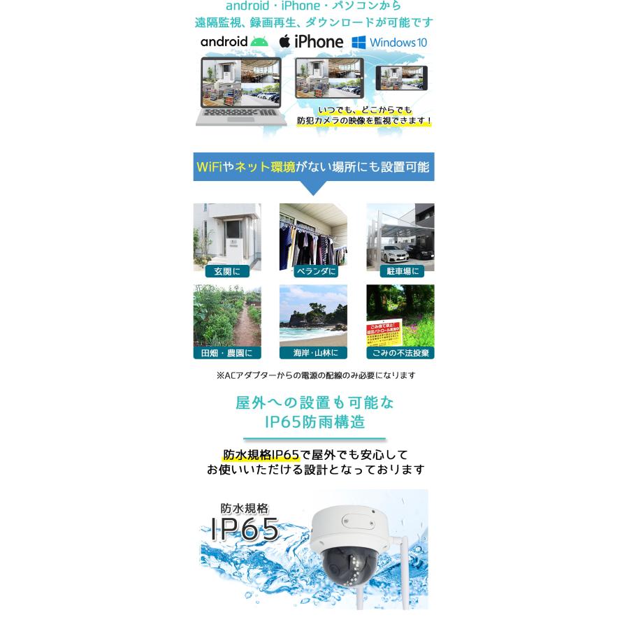 防犯カメラ 屋外防雨 LTEカメラ SIMカード SIMカメラ 4Gドーム 防犯カメラ 屋外防雨 LTEカメラ SIMカード SIMカメラ 4Gドーム