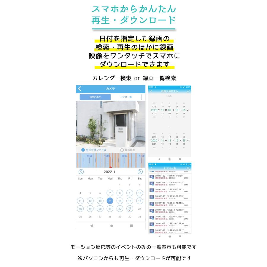 防犯カメラ 屋外防雨LTEカメラ SIMカード SIMカメラ 4Gドームカメラ