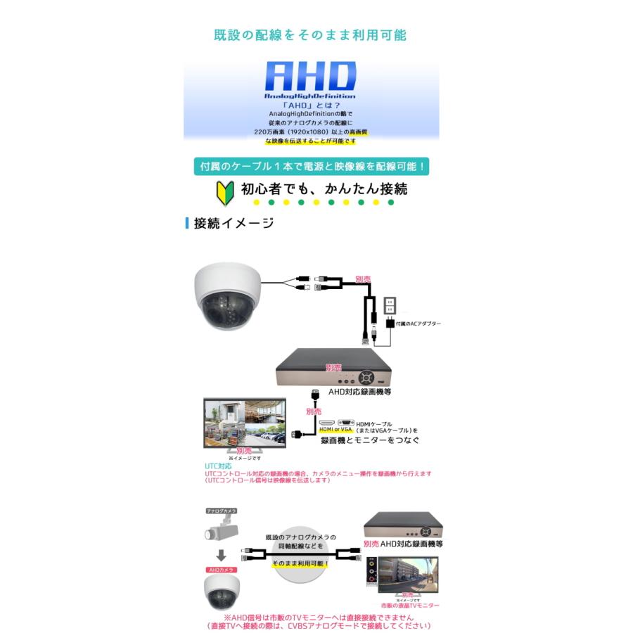 防犯カメラ 屋内用ドーム型監視カメラ 220万画素 AHD・アナログ出力