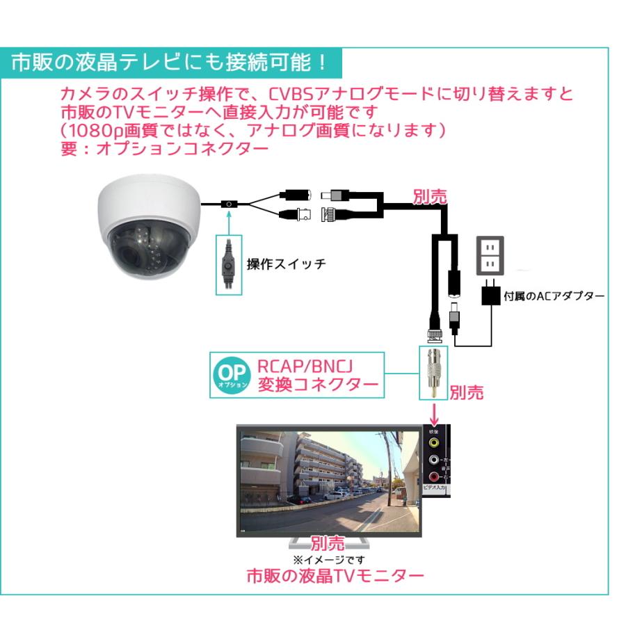 防犯カメラ 屋内用ドーム型監視カメラ 220万画素 AHD・アナログ出力