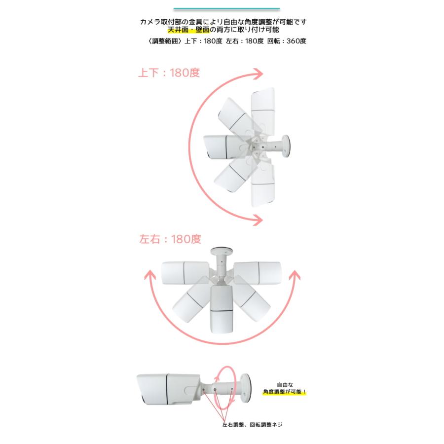 欠品中】防犯カメラ 屋外防雨バレット型監視カメラ 220万画素 AHD