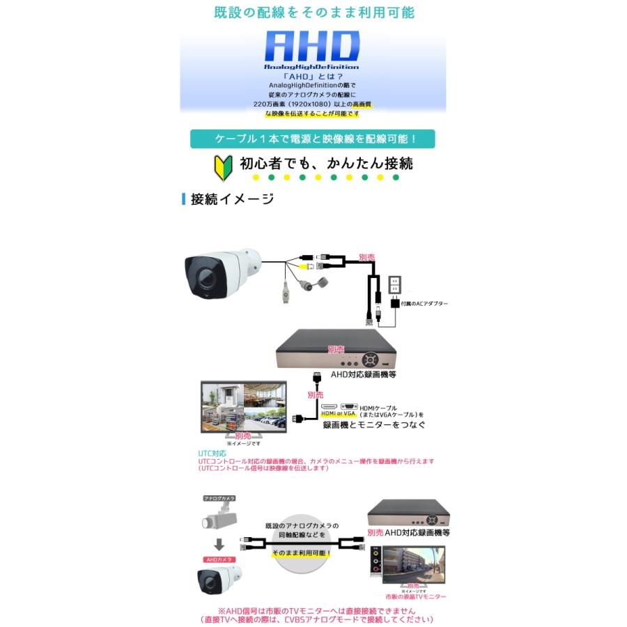 欠品中】防犯カメラ 屋外防雨バレット型監視カメラ 220万画素 AHD