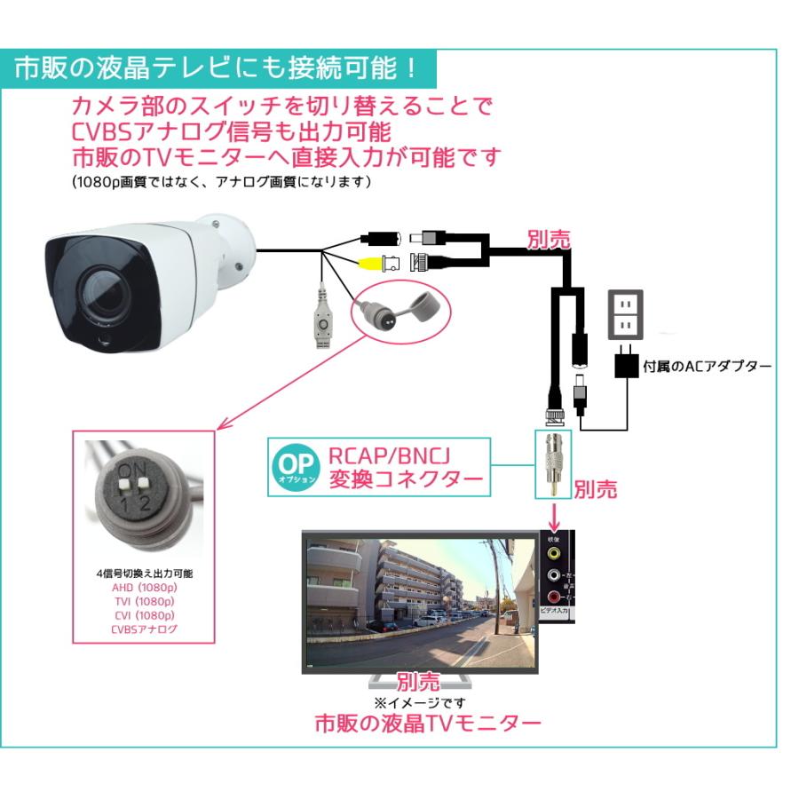 欠品中】防犯カメラ 屋外防雨バレット型監視カメラ 220万画素 AHD