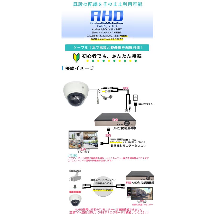 アナログカメラ ドーム型 SCD-5080VPN 新品未使用 ２個セット 廃盤 アナログカメラ ドーム型 SCD-5080VPN 新品未使用 2個セット