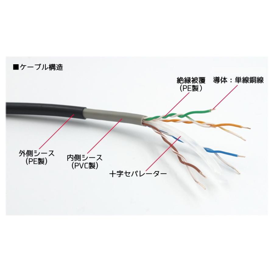 5m CAT6 屋外用LANケーブル 30年の屋外耐候性(PE被覆) PoE防犯カメラ