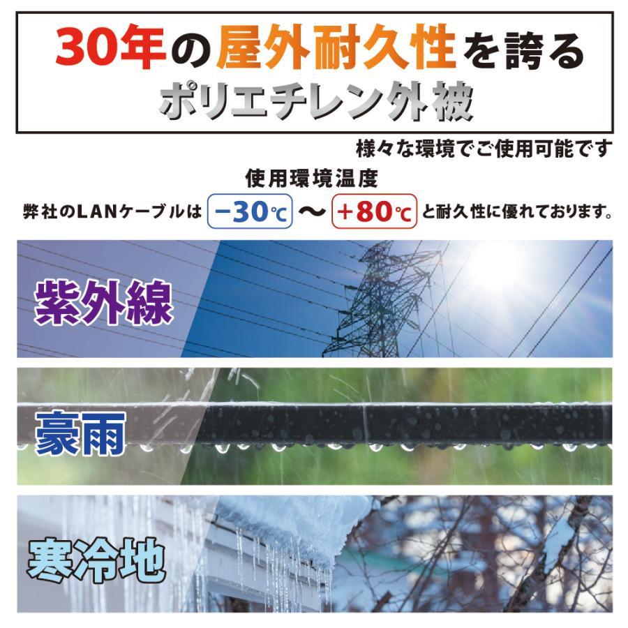 10m CAT6 屋外用LANケーブル 30年の屋外耐候性(PE被覆) PoE防犯 10m CAT6 屋外用LANケーブル 30年の屋外耐候性(PE被覆) PoE防犯